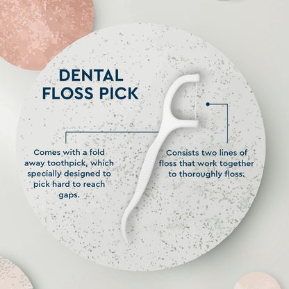 GUBB DENTAL FLOSS PICK