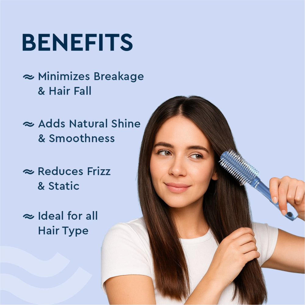 ROUND BRUSH STYLING RANGE
